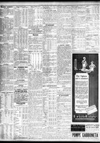 giornale/TO00195533/1927/Settembre/106