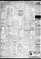 giornale/TO00195533/1927/Settembre/118