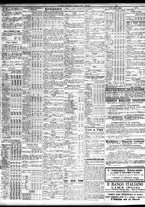 giornale/TO00195533/1927/Settembre/35