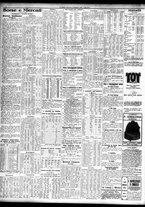 giornale/TO00195533/1927/Settembre/40
