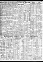 giornale/TO00195533/1927/Settembre/87