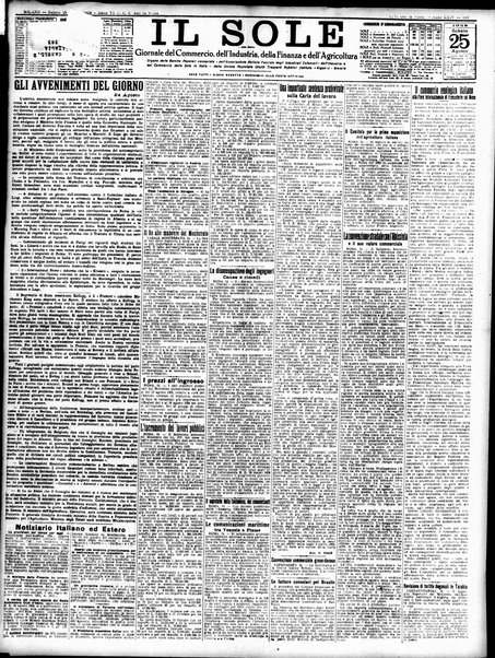 Il sole : giornale commerciale, agricolo, industriale... : organo ufficiale della Camera di commercio e industria di Milano ...