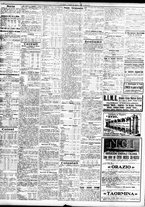 giornale/TO00195533/1928/Agosto/106