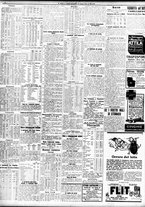 giornale/TO00195533/1928/Agosto/116