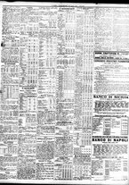 giornale/TO00195533/1928/Agosto/117