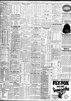 giornale/TO00195533/1928/Agosto/128