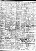 giornale/TO00195533/1928/Agosto/15