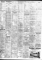 giornale/TO00195533/1928/Agosto/20