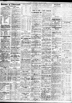giornale/TO00195533/1928/Agosto/29