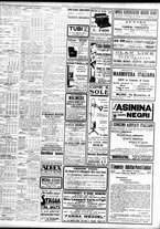 giornale/TO00195533/1928/Agosto/32