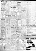 giornale/TO00195533/1928/Agosto/35