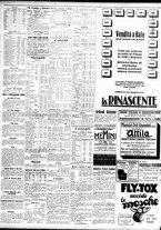 giornale/TO00195533/1928/Agosto/4
