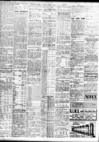giornale/TO00195533/1928/Agosto/50