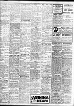 giornale/TO00195533/1928/Agosto/54