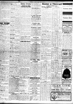 giornale/TO00195533/1928/Agosto/8