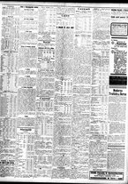 giornale/TO00195533/1928/Agosto/86