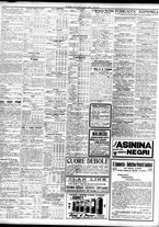 giornale/TO00195533/1928/Agosto/88