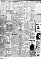 giornale/TO00195533/1928/Aprile/102