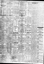 giornale/TO00195533/1928/Aprile/109