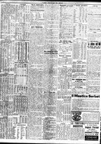giornale/TO00195533/1928/Aprile/116