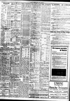 giornale/TO00195533/1928/Aprile/117