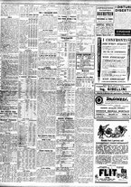 giornale/TO00195533/1928/Aprile/122