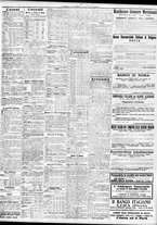 giornale/TO00195533/1928/Aprile/15