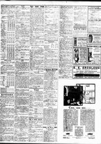 giornale/TO00195533/1928/Aprile/30