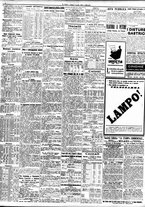 giornale/TO00195533/1928/Aprile/40