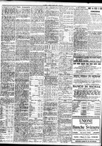 giornale/TO00195533/1928/Aprile/41