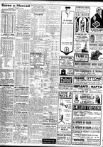 giornale/TO00195533/1928/Aprile/52
