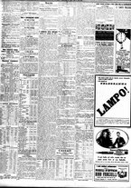giornale/TO00195533/1928/Aprile/58
