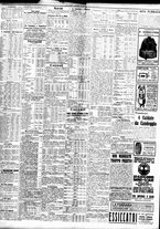 giornale/TO00195533/1928/Aprile/64