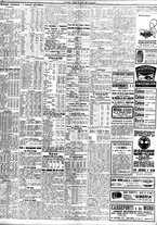 giornale/TO00195533/1928/Aprile/78
