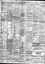 giornale/TO00195533/1928/Aprile/79