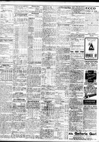 giornale/TO00195533/1928/Dicembre/100