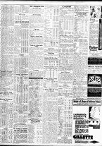 giornale/TO00195533/1928/Dicembre/106
