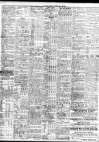 giornale/TO00195533/1928/Dicembre/107