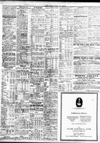 giornale/TO00195533/1928/Dicembre/113