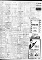 giornale/TO00195533/1928/Dicembre/120
