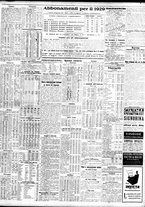 giornale/TO00195533/1928/Dicembre/126