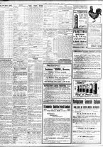 giornale/TO00195533/1928/Dicembre/128
