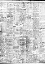 giornale/TO00195533/1928/Dicembre/153
