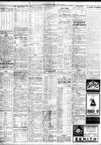 giornale/TO00195533/1928/Dicembre/168