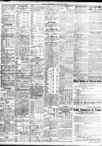 giornale/TO00195533/1928/Dicembre/19