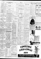giornale/TO00195533/1928/Dicembre/32