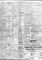 giornale/TO00195533/1928/Dicembre/33