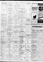 giornale/TO00195533/1928/Dicembre/4