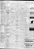 giornale/TO00195533/1928/Dicembre/44