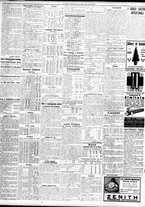 giornale/TO00195533/1928/Dicembre/50